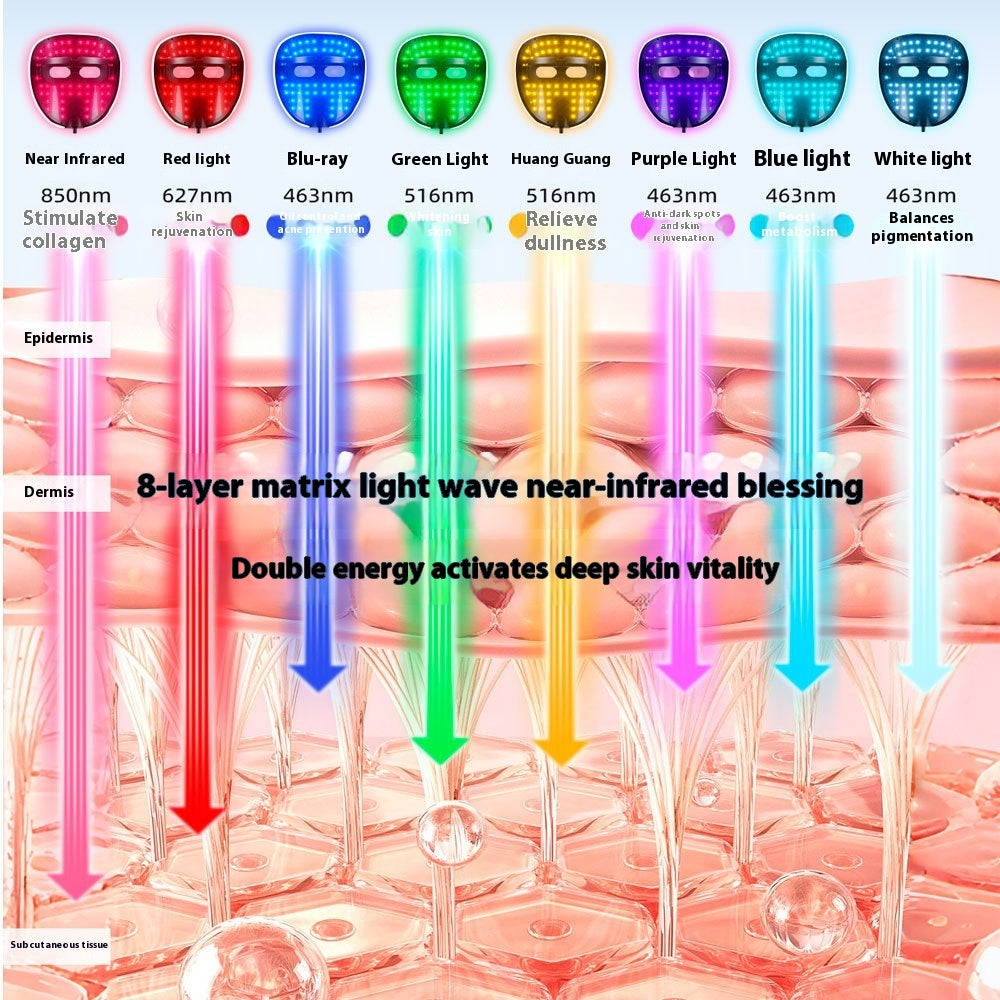  Rechargeable LED Face Mask