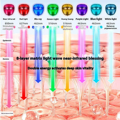 Rechargeable LED Face Mask