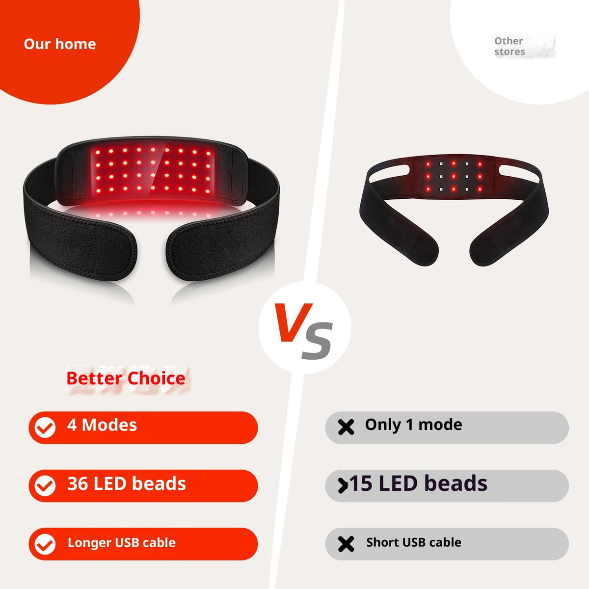 Red Light Therapy Neck Band