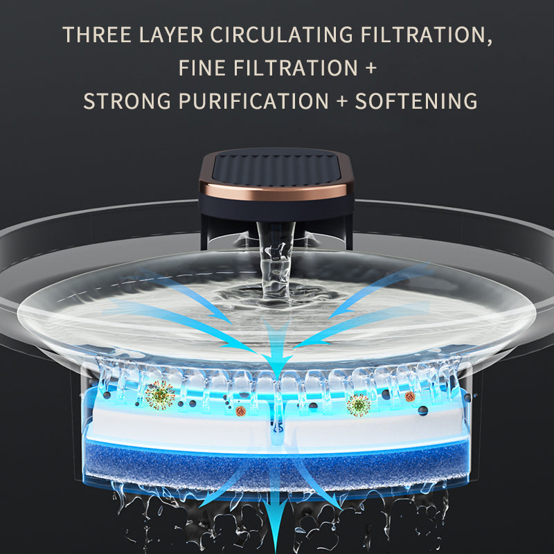 Automatic Cat Water Fountain