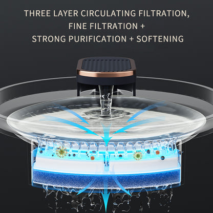 Automatic Cat Water Fountain