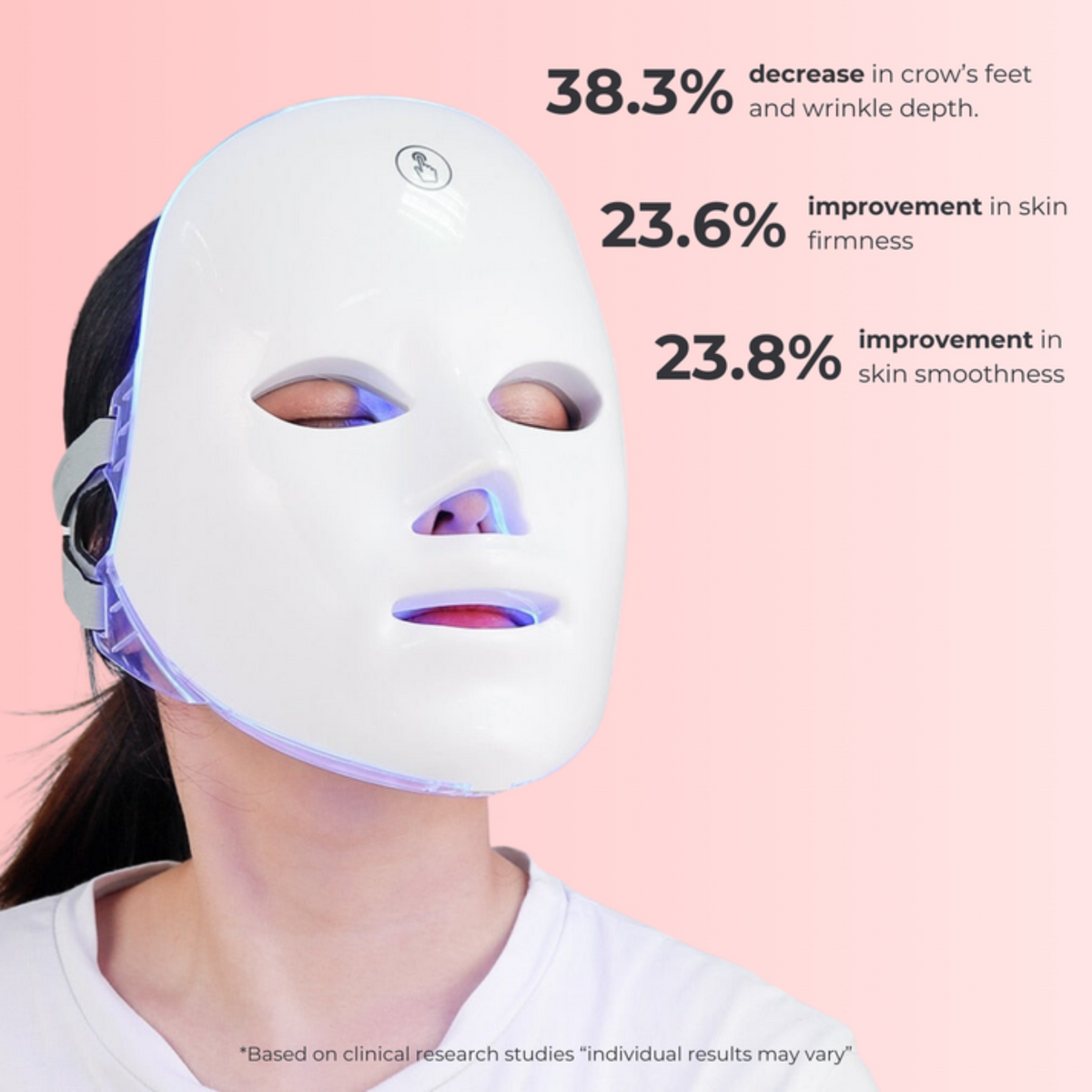 Shopseras™ - LED Face Mask